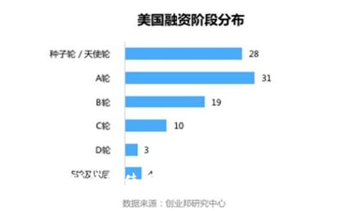以太坊钱包使用私钥登录的详细指南