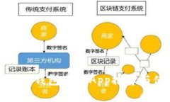 最佳比特币钱包手机App推荐与使用指南