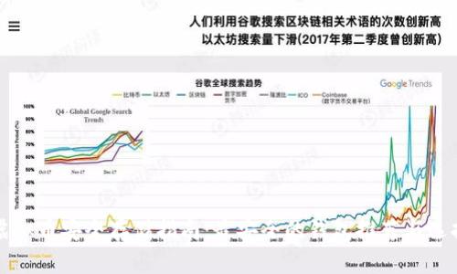 虚拟币安全存储指南:最安全的钱包推荐与选择