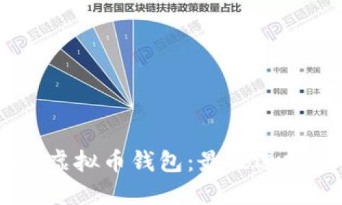 开源GitHub虚拟币钱包:最佳选择与使用指南