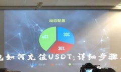 以太坊钱包如何充值USDT：详细步骤与注意事项