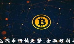 区块链钱包代币行情走势:全面分析与未来预测