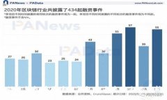 镭达钱包在区块链钱包排名中的表现分析