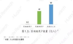 小狐狸比特币钱包安全性分析与使用指南