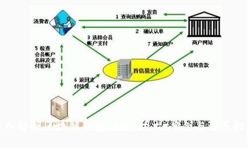 深入解析区块链钱包破解：技术、案例与防范措施