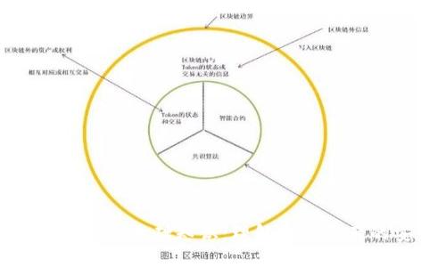 初识区块链钱包基础知识:理解数字资产的安全管理
