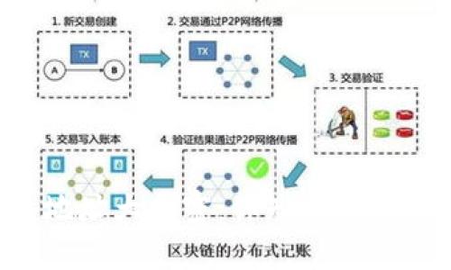 区块链钱包地址大揭密:你知道它们是否相同吗?