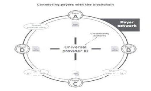 硬钱包支持的币种:为何你的硬钱包没有SOL链?