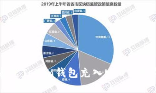 如何通过Token钱包充入USDT:详尽指南