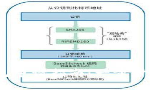 USDT数字钱包申请指南:一步步教你轻松设置