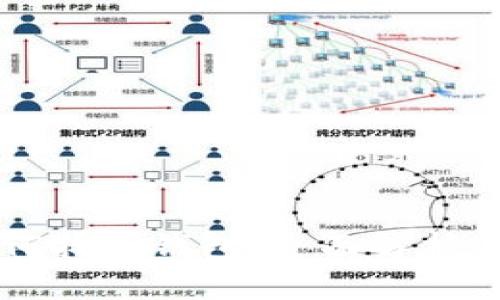 区块链如何找大钱包:全面解析与实用指南