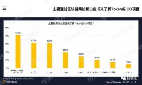 如何快速查询比特币钱包余额:实用指南