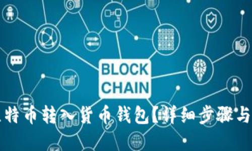 如何将比特币转入货币钱包?详细步骤与实用指南
