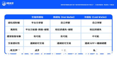 今日以太坊钱包价格分析及投资建议