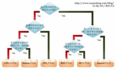 以太坊钱包发送交易的时长及影响因素详解