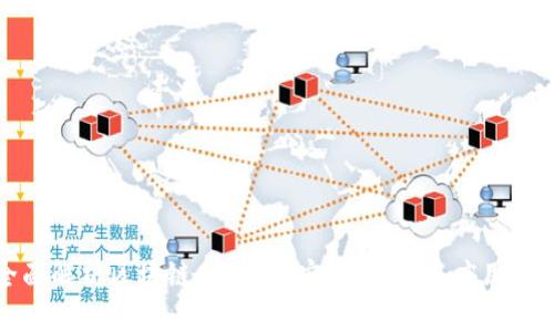 全面解析区块链CK钱包:安全、功能与应用前景