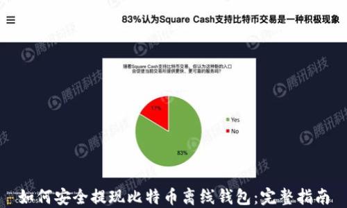 如何安全提现比特币离线钱包:完整指南