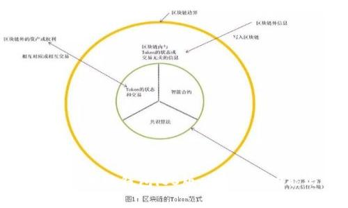 全面解析夸克区块链钱包iOS版:安全性、功能与用户体验