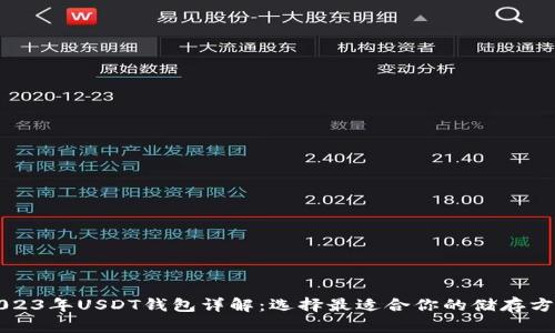 2023年USDT钱包详解:选择最适合你的储存方式