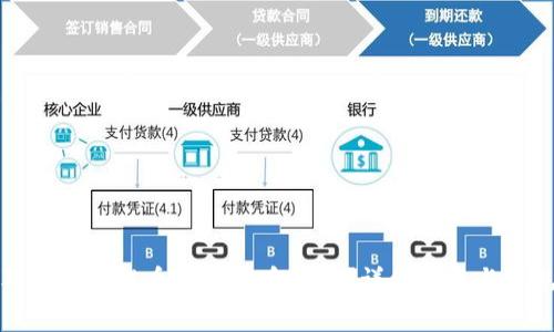 如何将狗狗币成功提币到无限币钱包?详细指南与常见问题解答