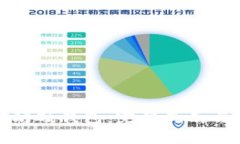 如何创建以太坊硬钱包:完整指南与常见问题解
