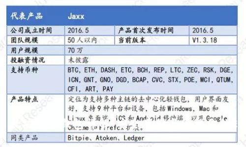以太坊专用钱包详解:安全存储与管理你的ETH