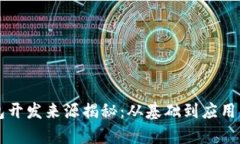 以太坊钱包开发来源揭秘:从基础到应用的全面