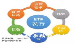 麦子钱包USDT转账手续费详解及省钱技巧