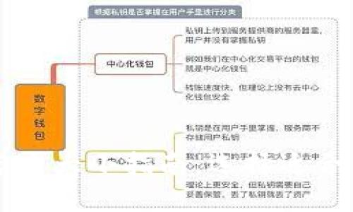 比特币钱包官方大小指南:选择适合你的钱包类型