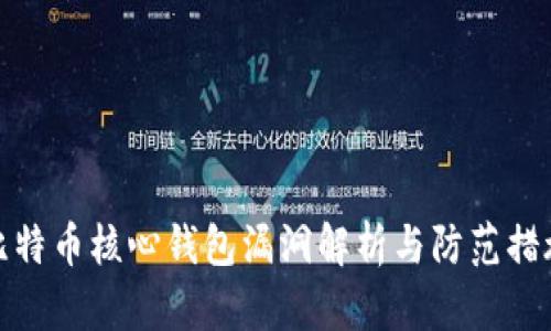 比特币核心钱包漏洞解析与防范措施