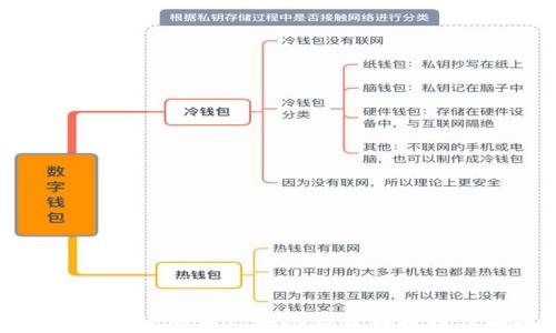 如何安全地将比特币从一个钱包转移到另一个钱包