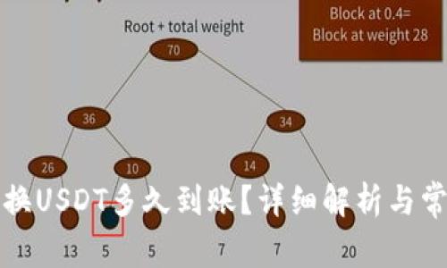 波宝钱包兑换USDT多久到账？详细解析与常见问题解答