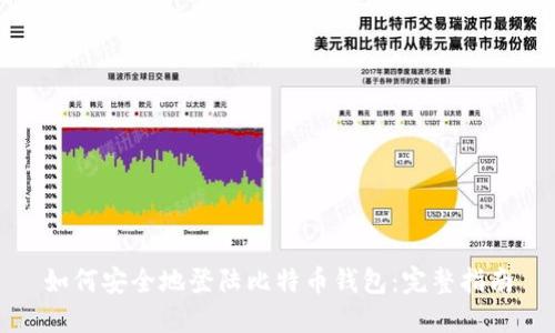 如何安全地登陆比特币钱包:完整指南