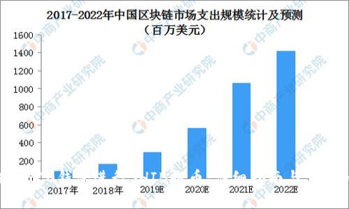如何选择HECO钱包进行SHIB提币:详细指南与常见问题解析