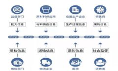 比特币基地钱包在哪里?全面解析比特币钱包的