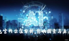 以太坊钱包官网估值分析:影响因素与未来发展