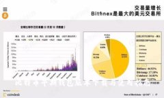 比特币早期钱包版本下载与使用指南