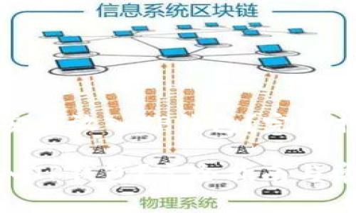 Title: 狗狗币如何安全放入TP钱包?完整指南与常见问题解答
狗狗币如何安全放入TP钱包?完全指南与常见问题解答