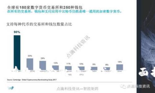 如何有效备份比特币钱包:全面指南