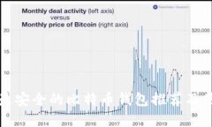 世界上最安全的比特币钱包推荐及使用指南
