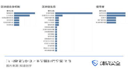 如何安全管理Token.im钱包中的TRX与USDT资产