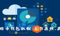 深入解析比特币钱包机制:工作原理、类型与安