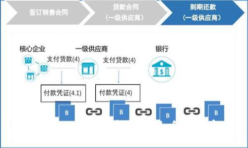 2021年IM钱包以太坊空投详解:如何参与和获取奖励