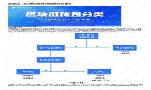 比特币钱包转币是否可以离线操作?全面解析与实用指南
