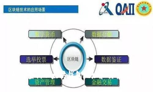 如何查询以太坊钱包地址和交易记录?