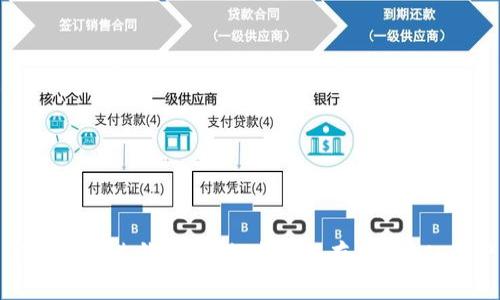以太坊经典钱包:如何安全保存您的ETC资产