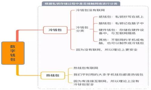 如何用Java开发以太坊钱包:完整指南与实用技巧