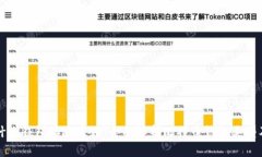 比特币用什么钱包存放最好:全面解析比特币钱
