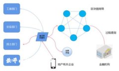 最早比特币硬件钱包的历史、发展与现状