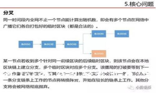 如何通过Token钱包轻松卖币:完整指南